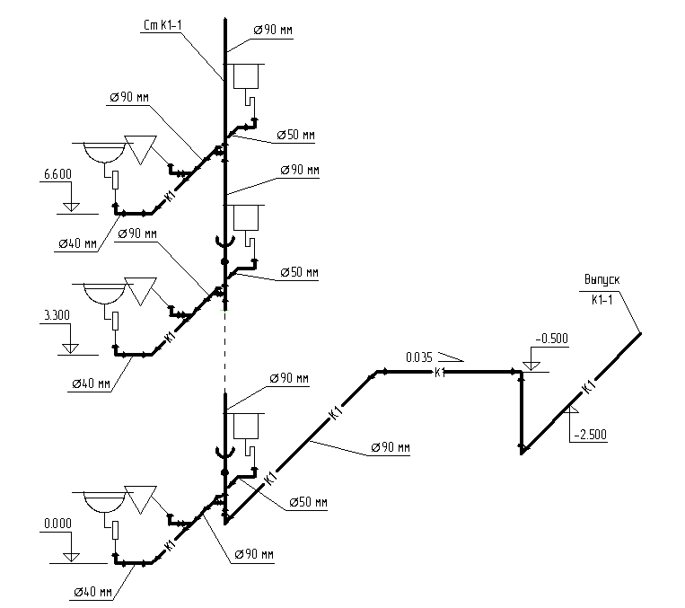 Аксонометрическая схема водопровода.
